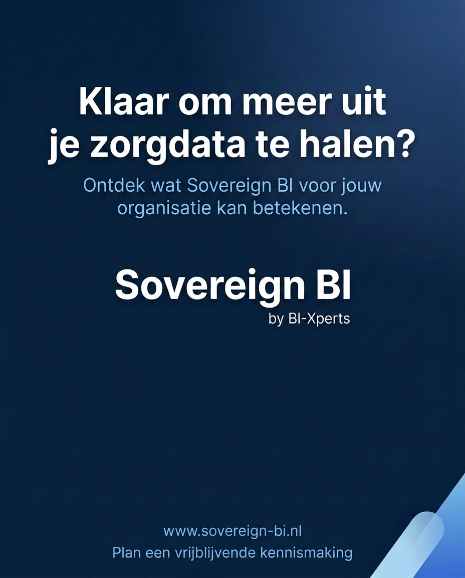Klaar om meer uit je zorgdata te halen?